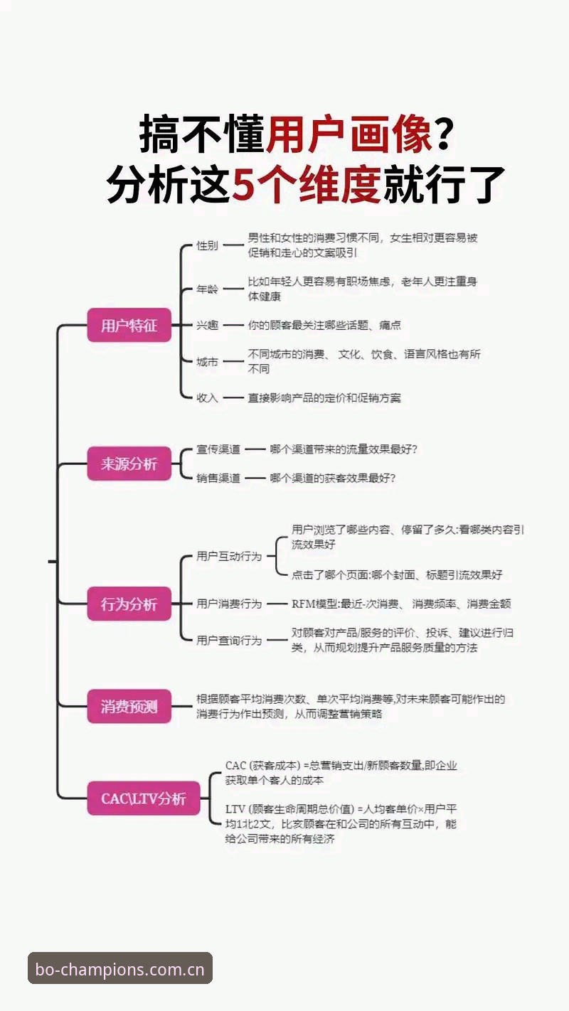 5个维度深扒金博体育中国2026新版下载对比体验：从卡顿到真·丝滑