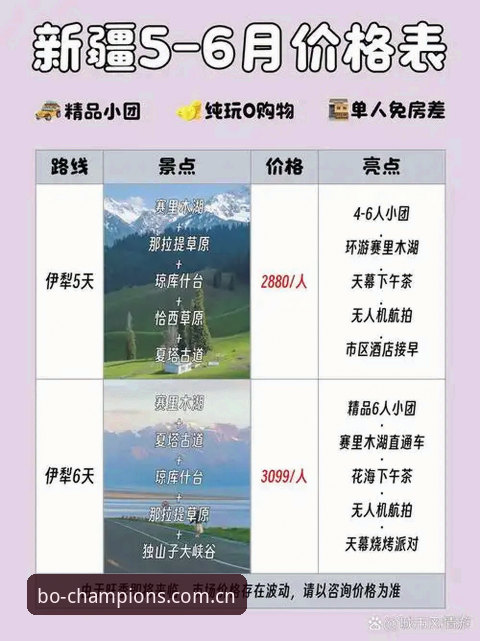 5个细节带你了解金博体育CN官网登录修复后的2026新版APP